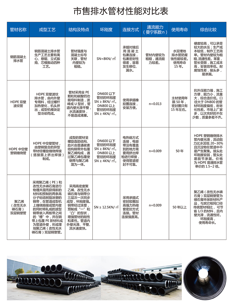 贵州贵诚实业（集团）有限公司