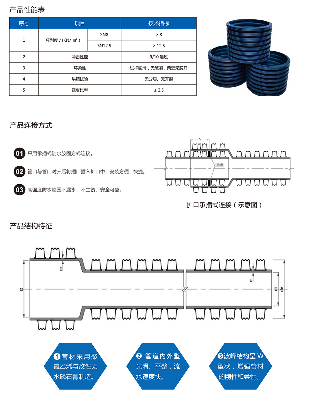 贵州贵诚实业（集团）有限公司