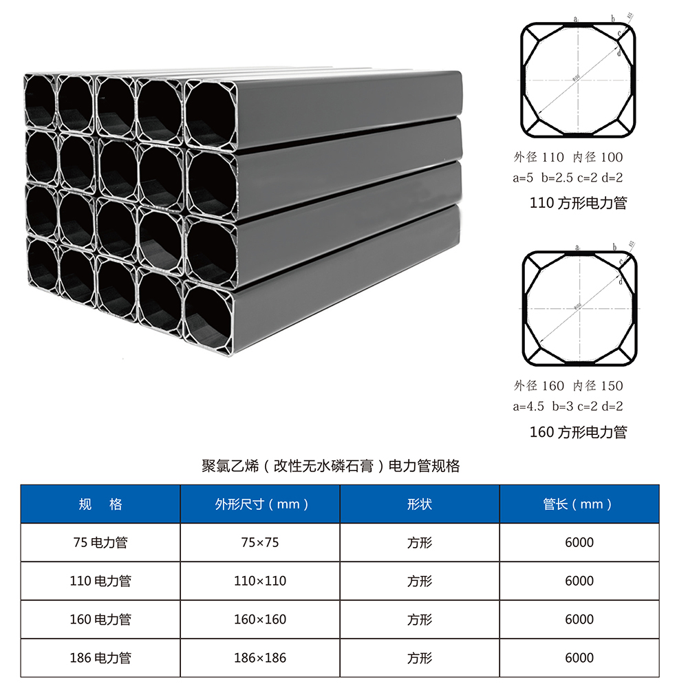 贵州贵诚实业（集团）有限公司