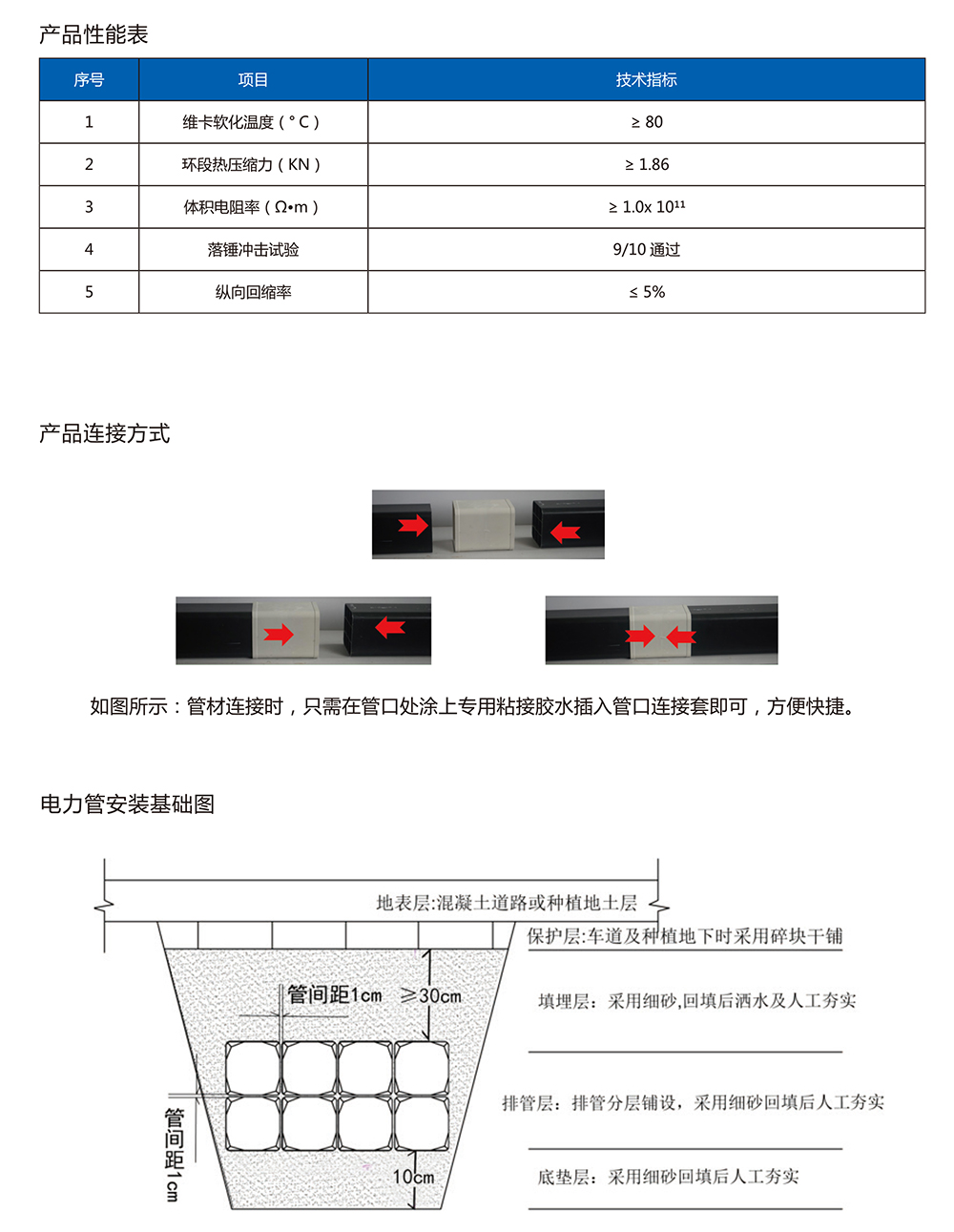 贵州贵诚实业（集团）有限公司