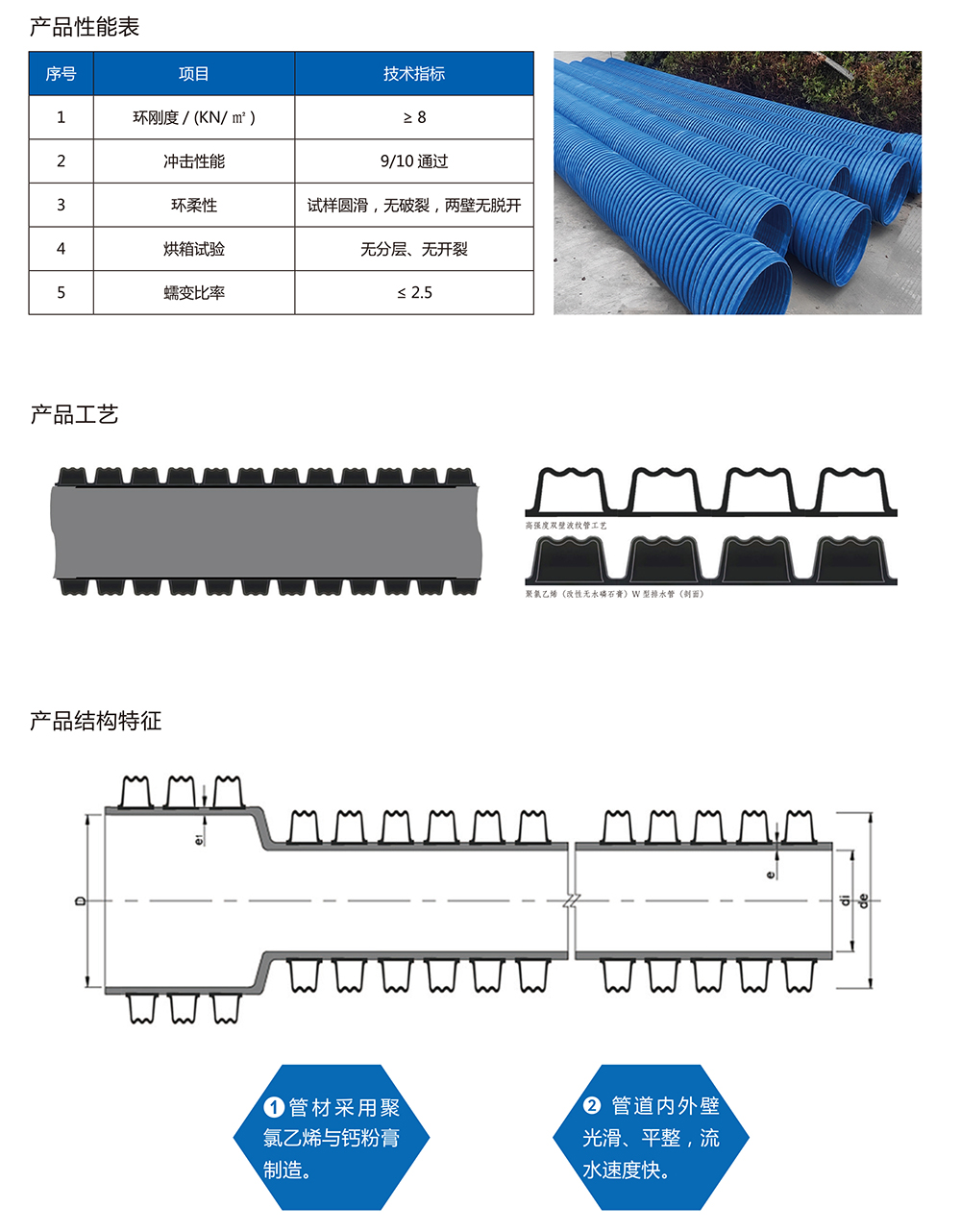 贵州贵诚实业（集团）有限公司