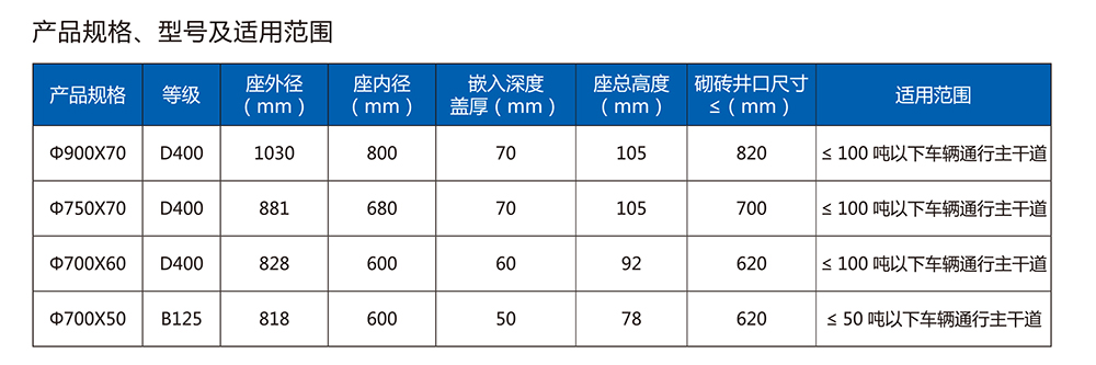贵州贵诚实业（集团）有限公司